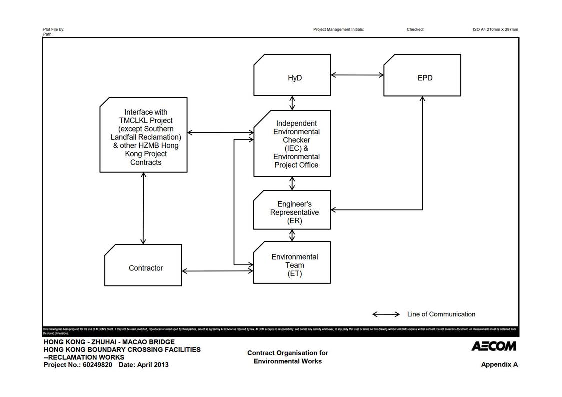 Diagram

Description automatically generated