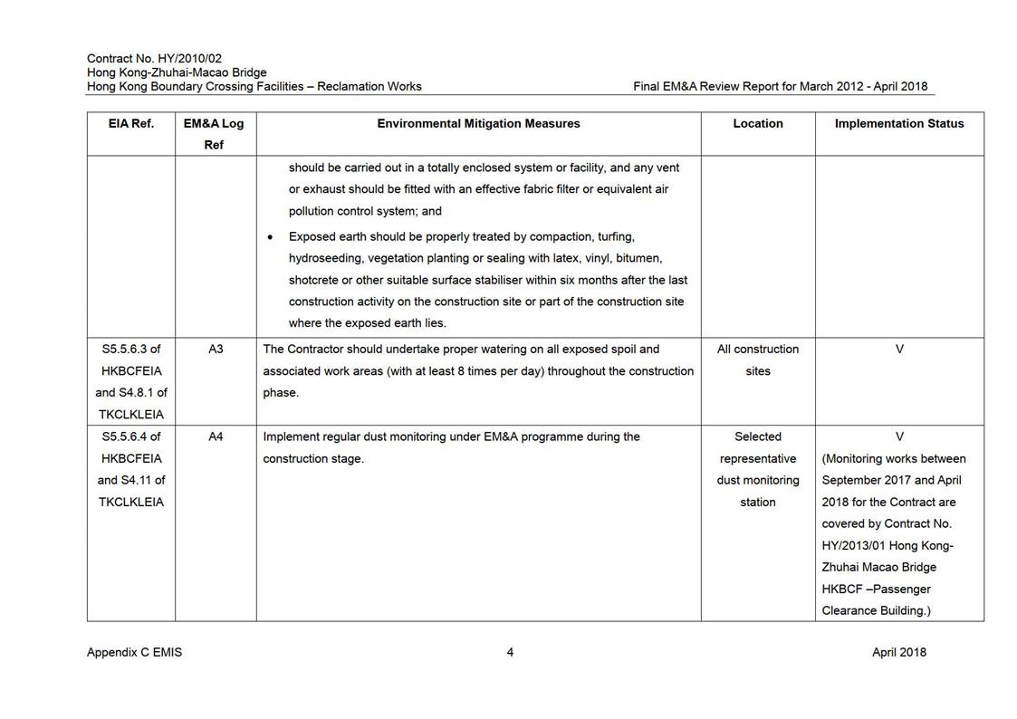 Table

Description automatically generated