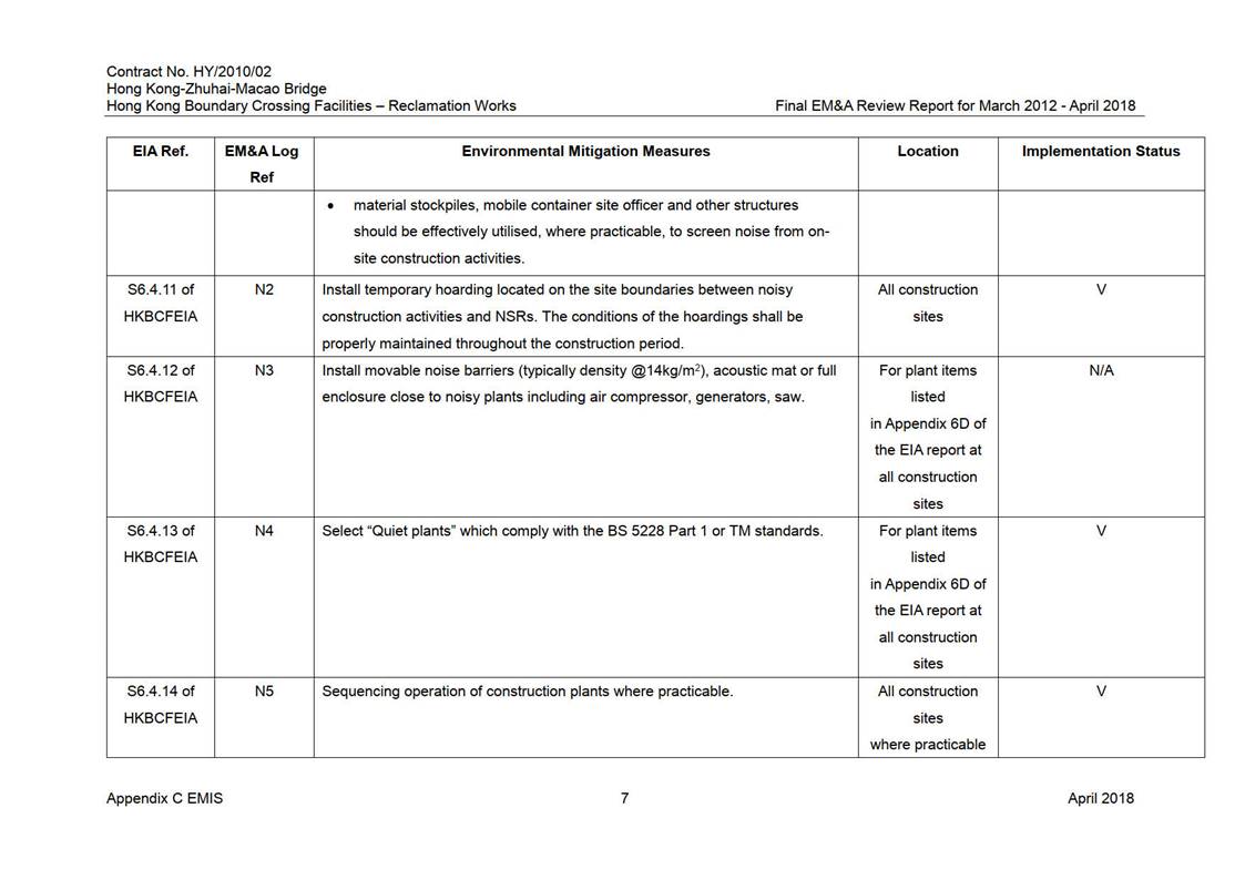 Table

Description automatically generated