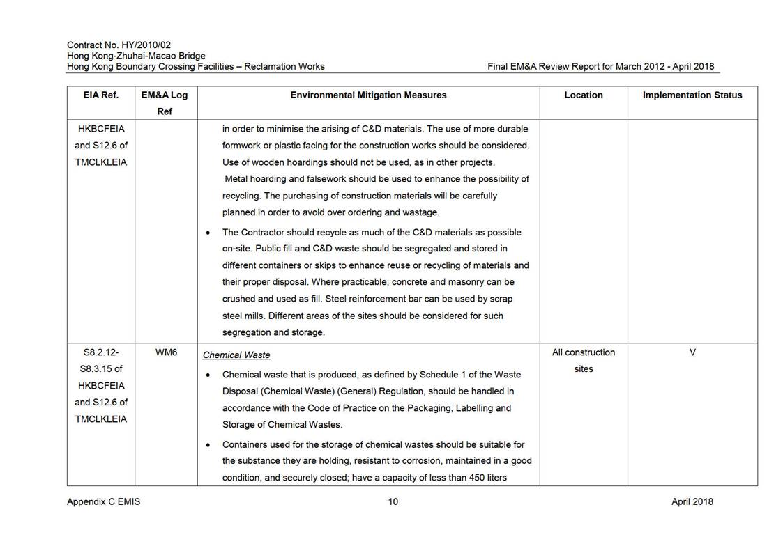 Table

Description automatically generated