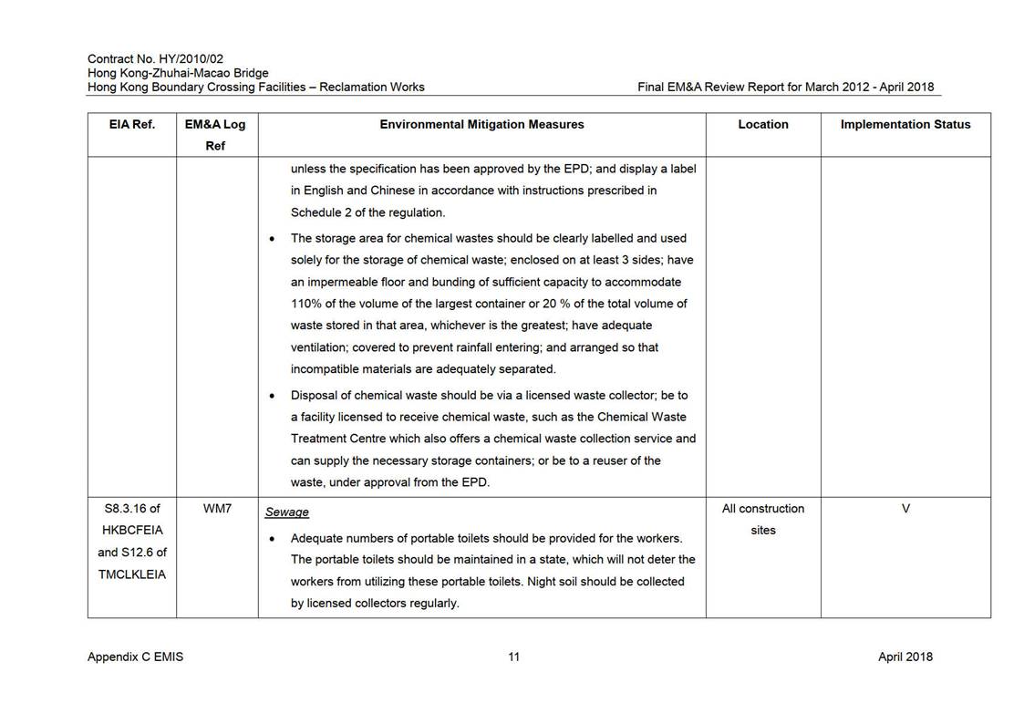 Table

Description automatically generated