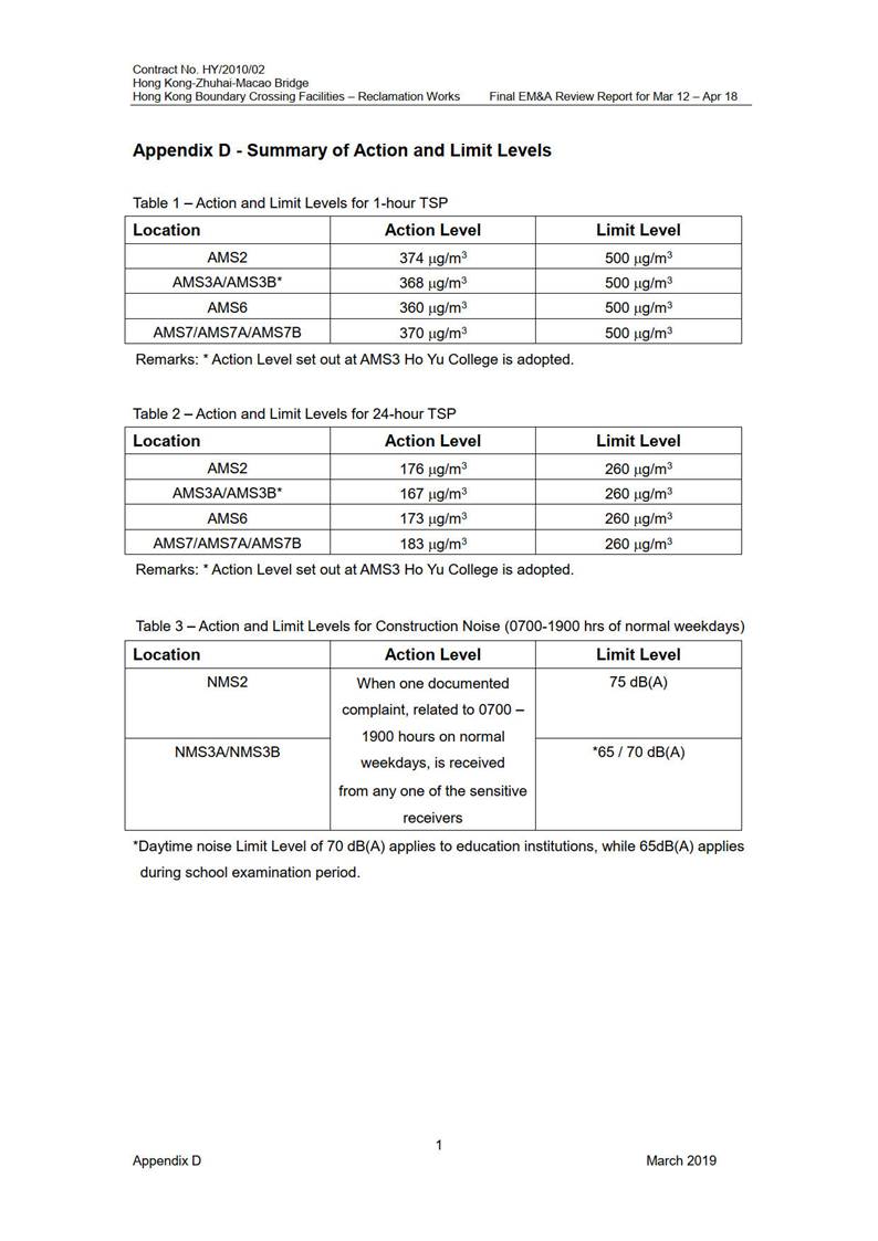 Table

Description automatically generated