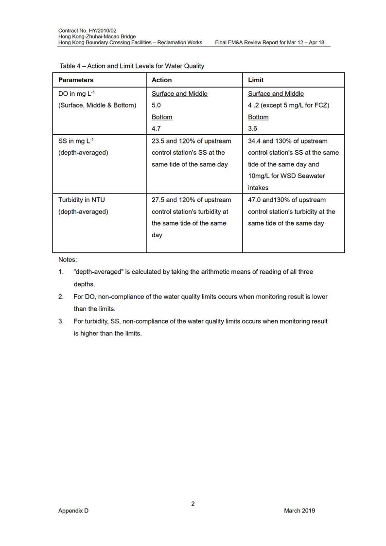 Table

Description automatically generated