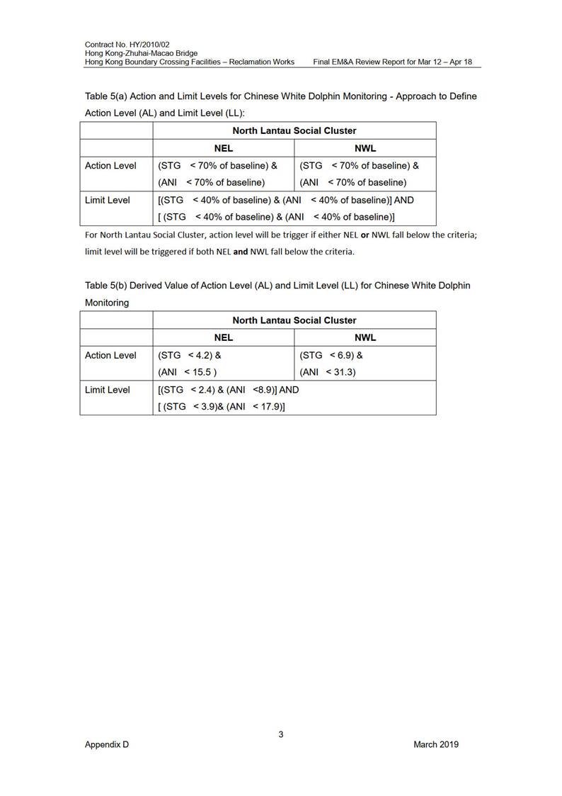 Table

Description automatically generated