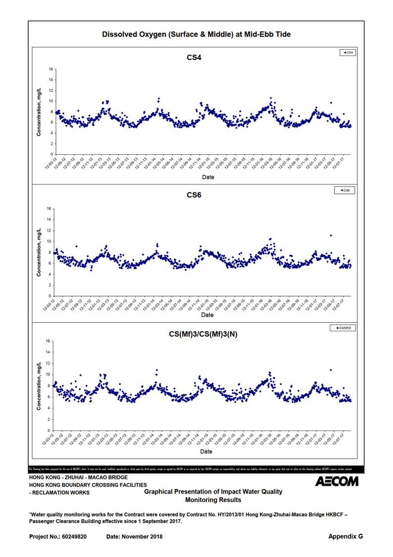 A picture containing graphical user interface

Description automatically generated