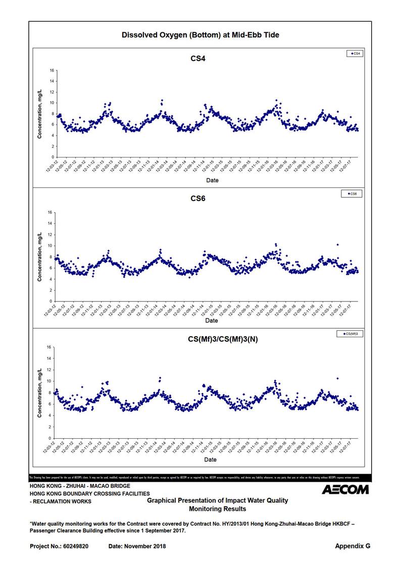 A picture containing graphical user interface

Description automatically generated