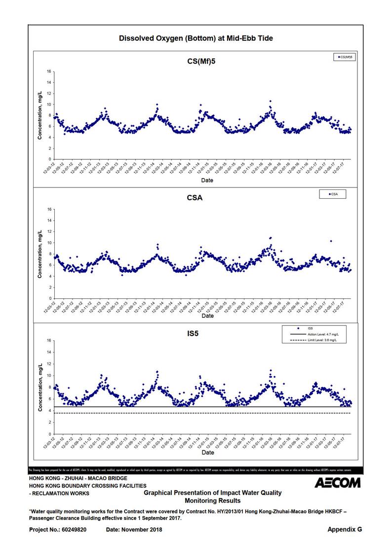 A picture containing graphical user interface

Description automatically generated