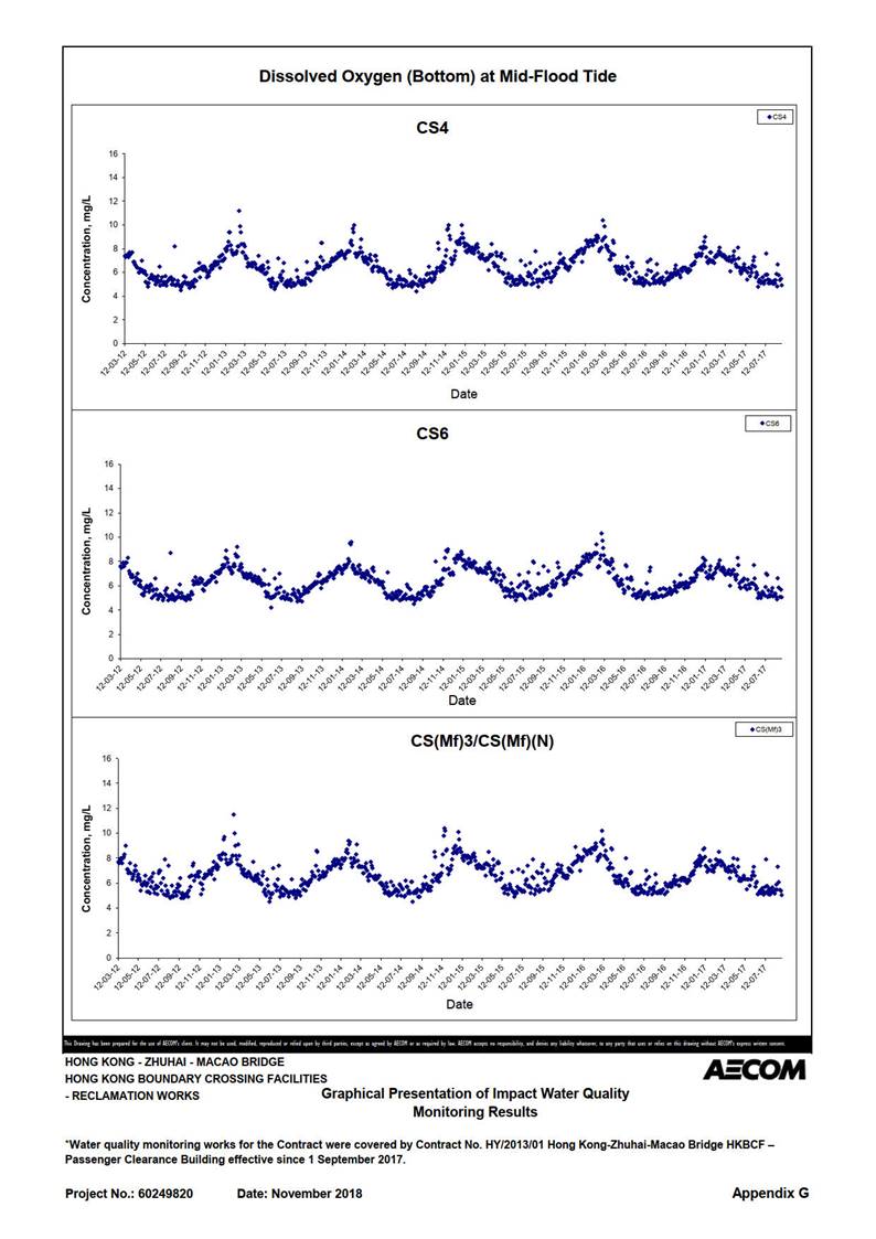 A picture containing graphical user interface

Description automatically generated