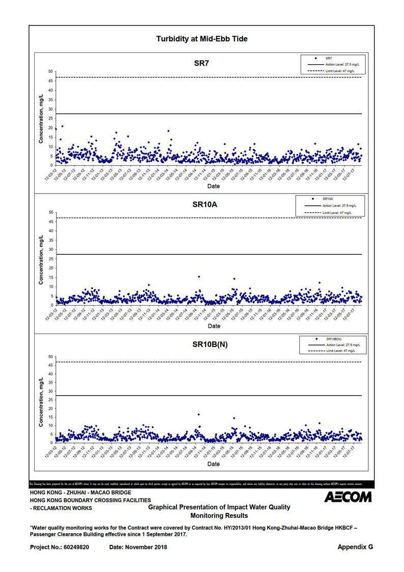 Graphical user interface

Description automatically generated