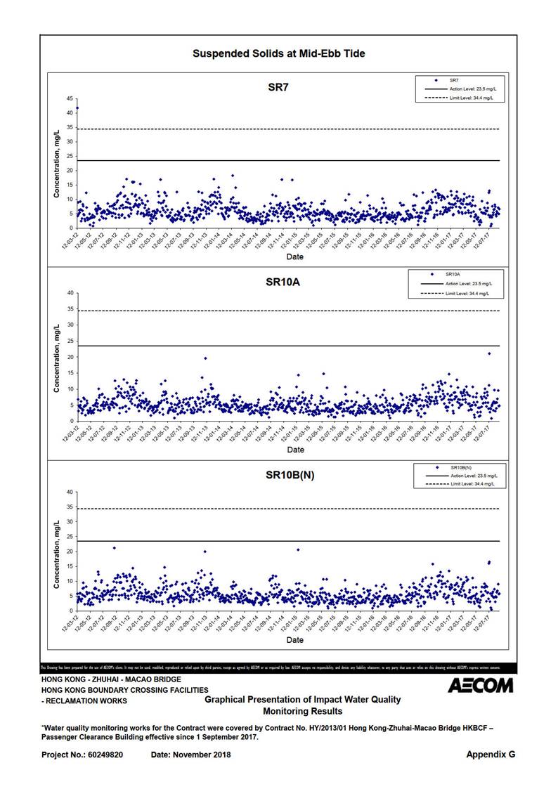 A picture containing graphical user interface

Description automatically generated