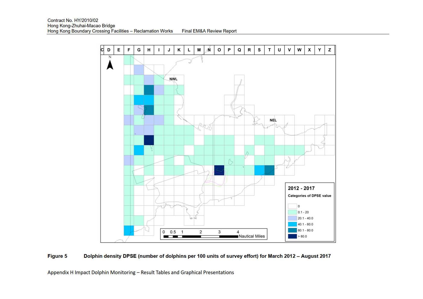 Chart, waterfall chart

Description automatically generated