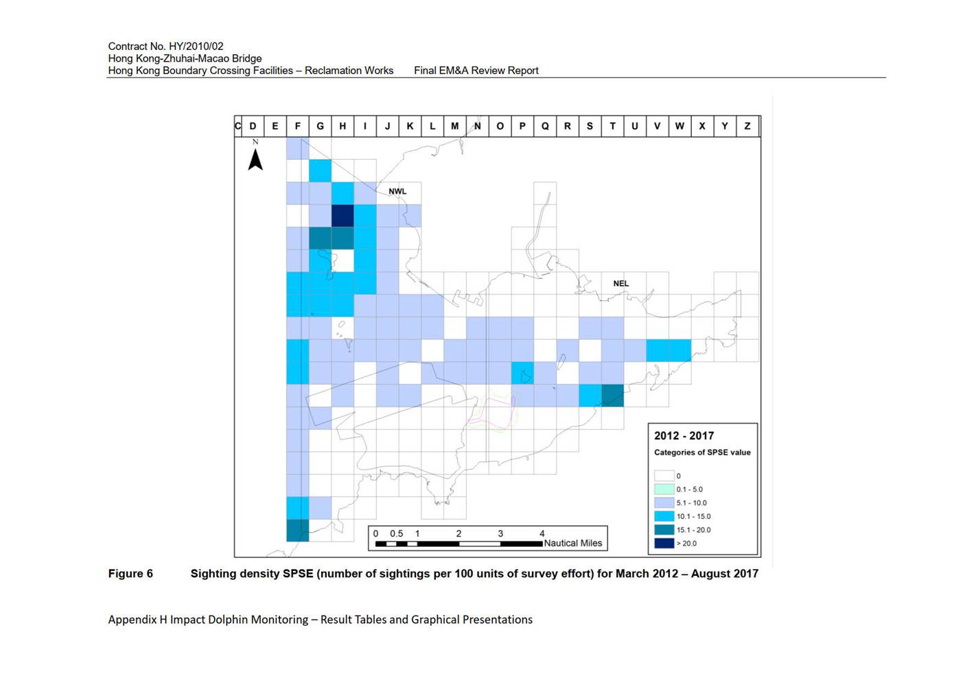 Chart, box and whisker chart

Description automatically generated