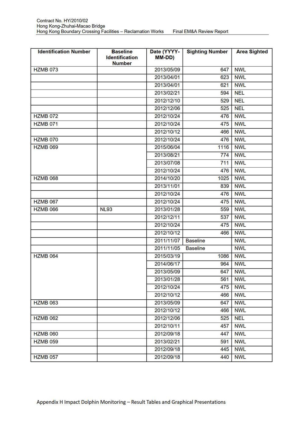 Table

Description automatically generated