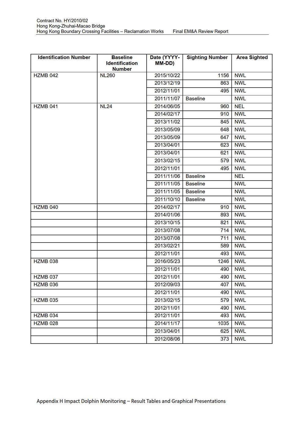 Table

Description automatically generated