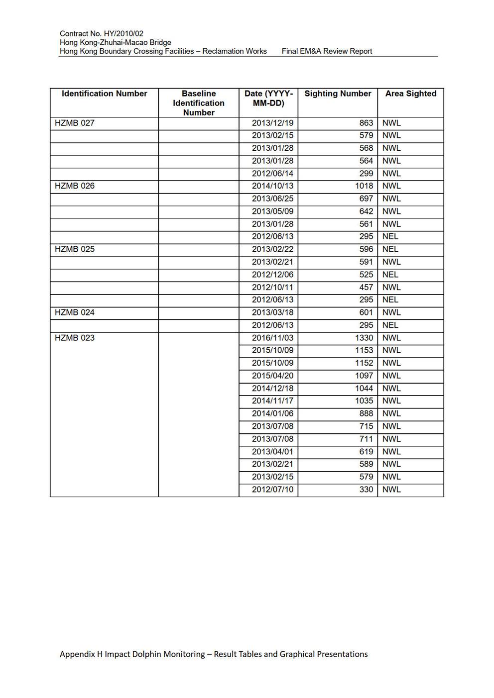 Table

Description automatically generated