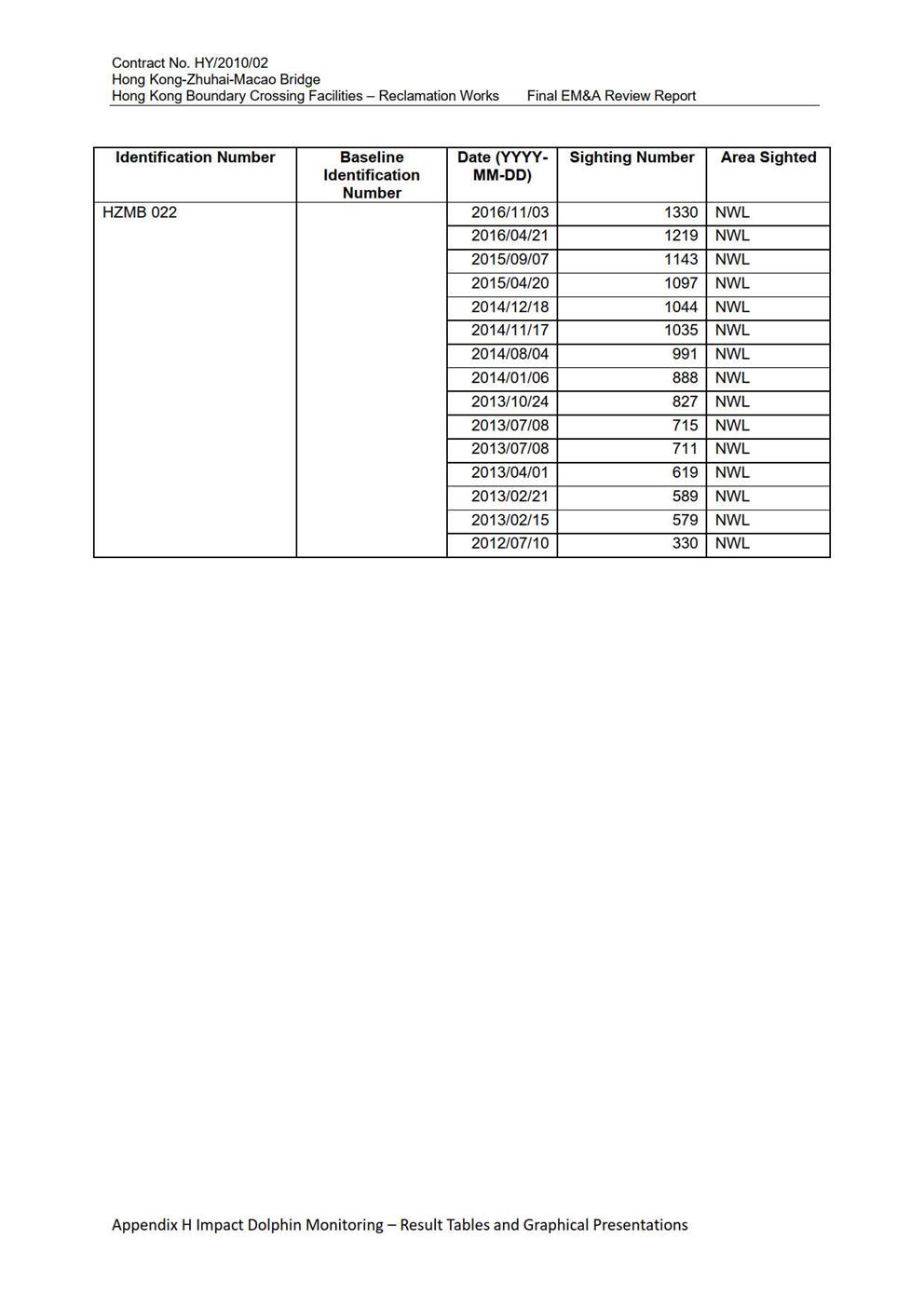 Table

Description automatically generated