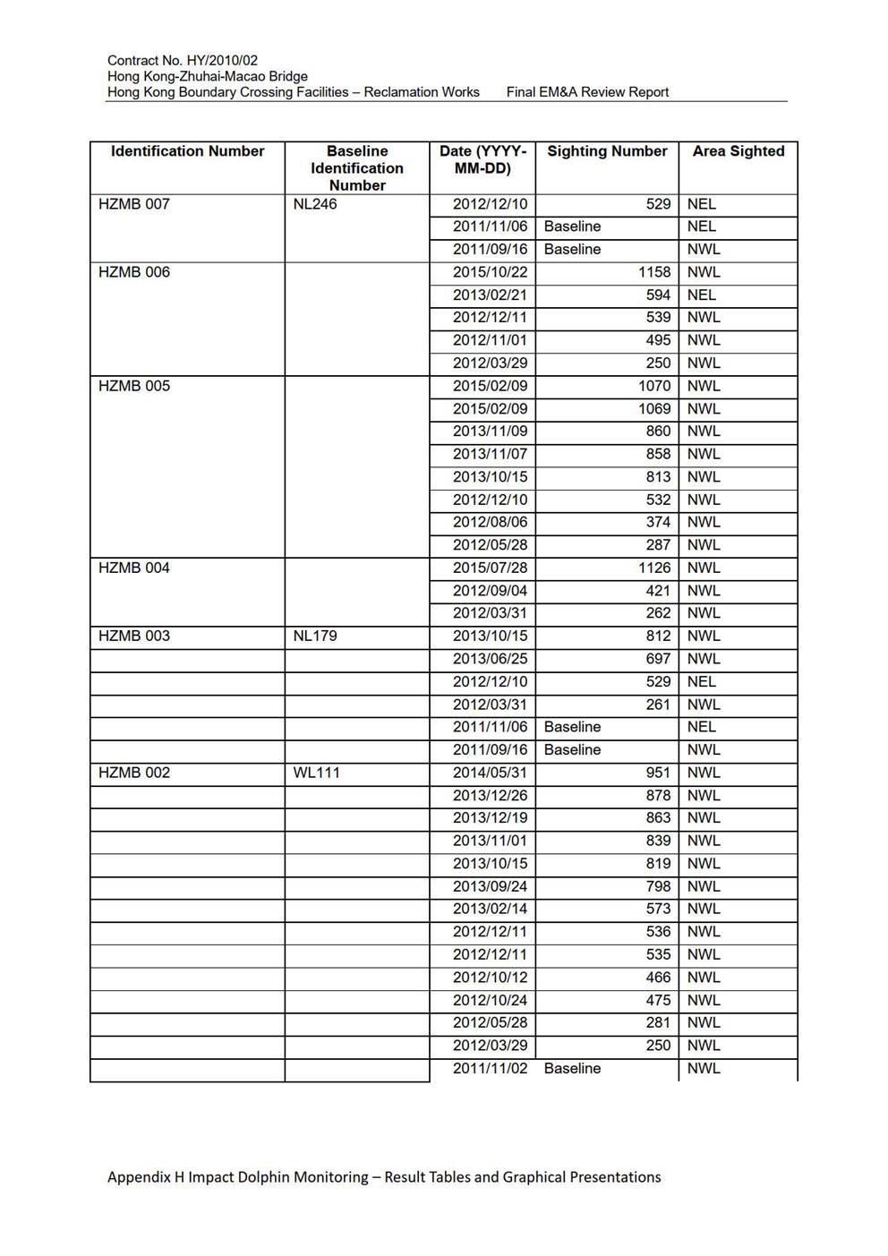 Table

Description automatically generated