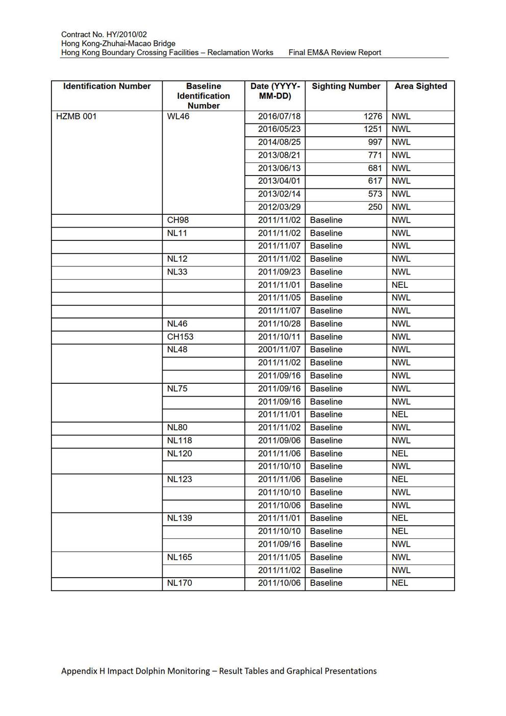 Table

Description automatically generated