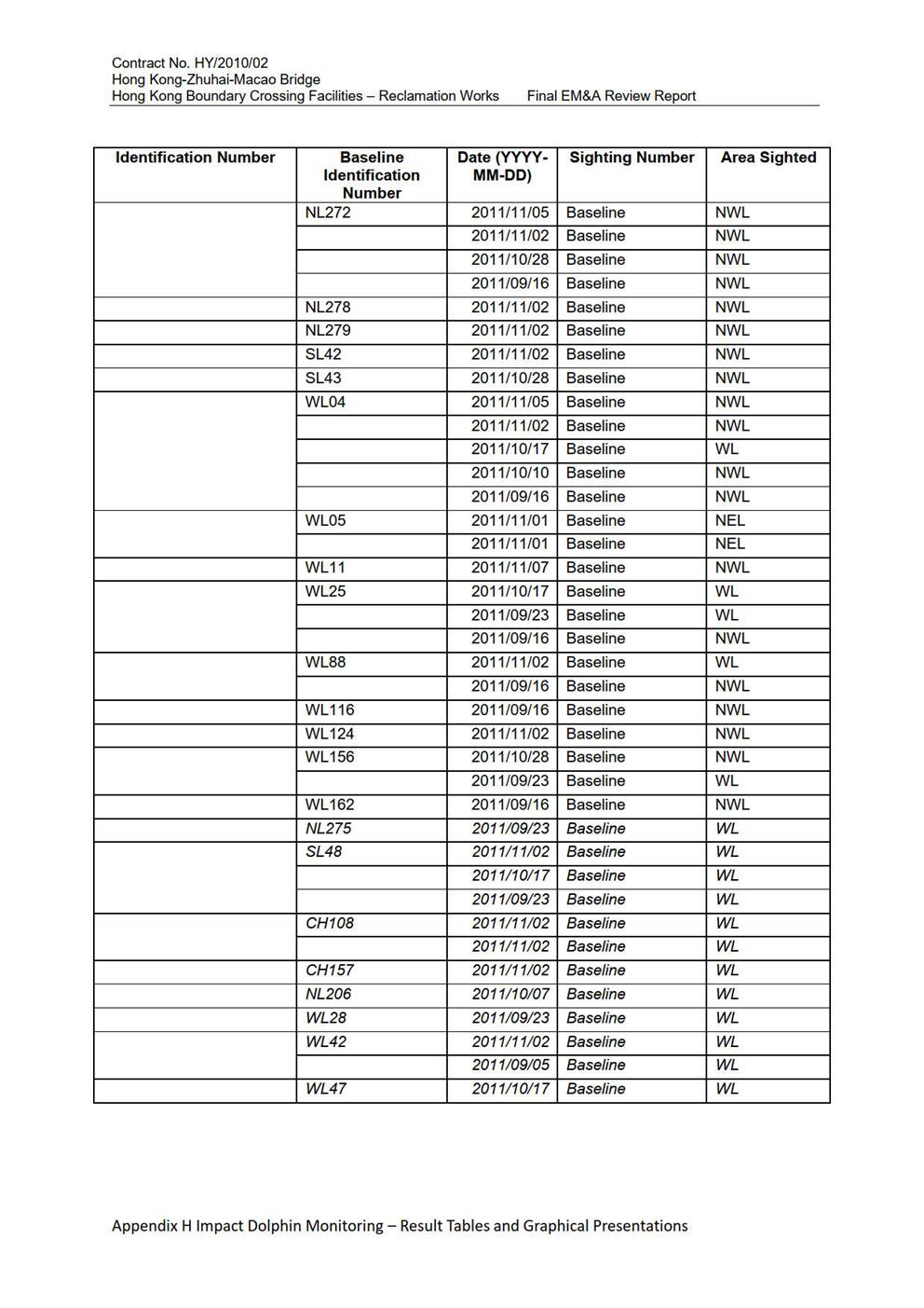 Table

Description automatically generated