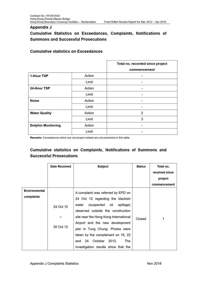 Table

Description automatically generated