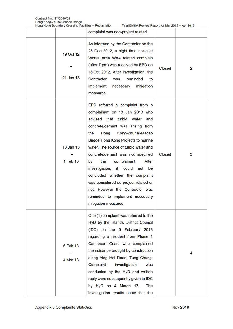 Table

Description automatically generated