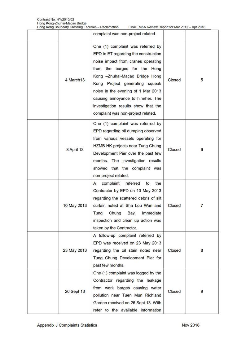 Table

Description automatically generated