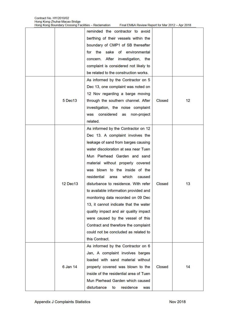 Table

Description automatically generated