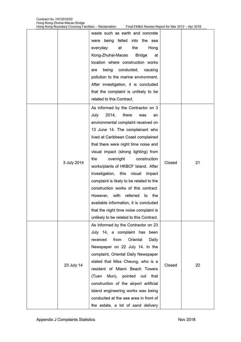 Table

Description automatically generated