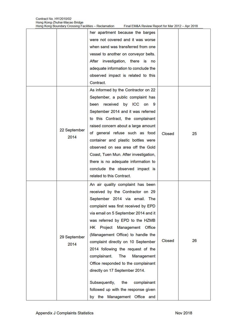 Table

Description automatically generated