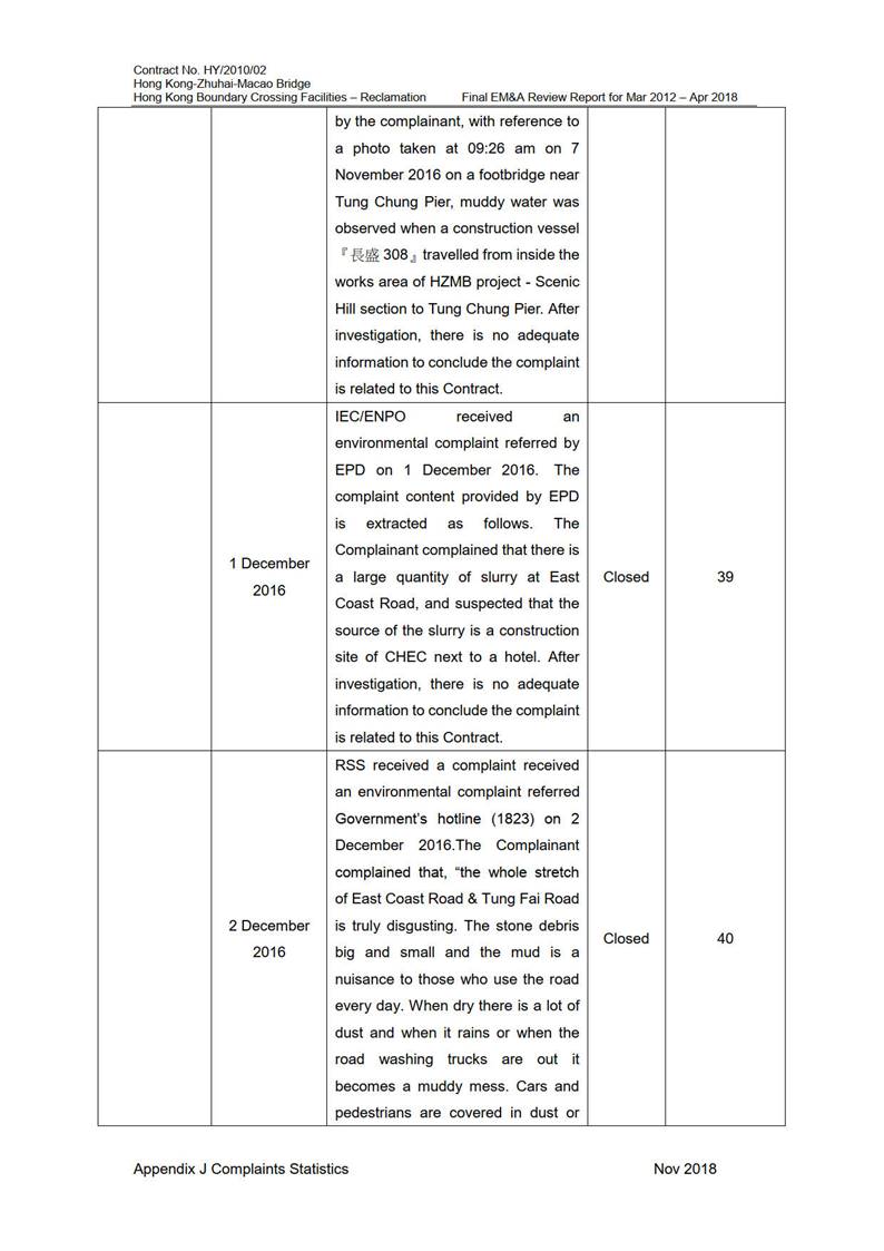 A picture containing table

Description automatically generated