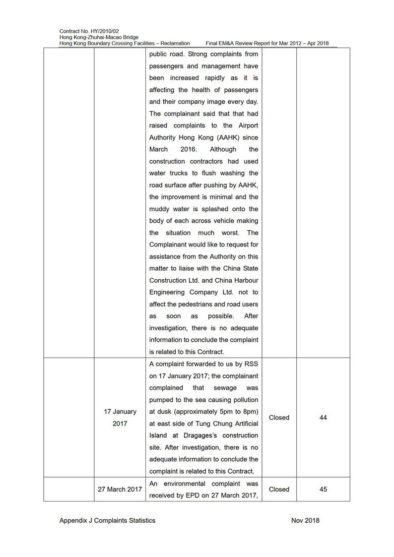 Table

Description automatically generated