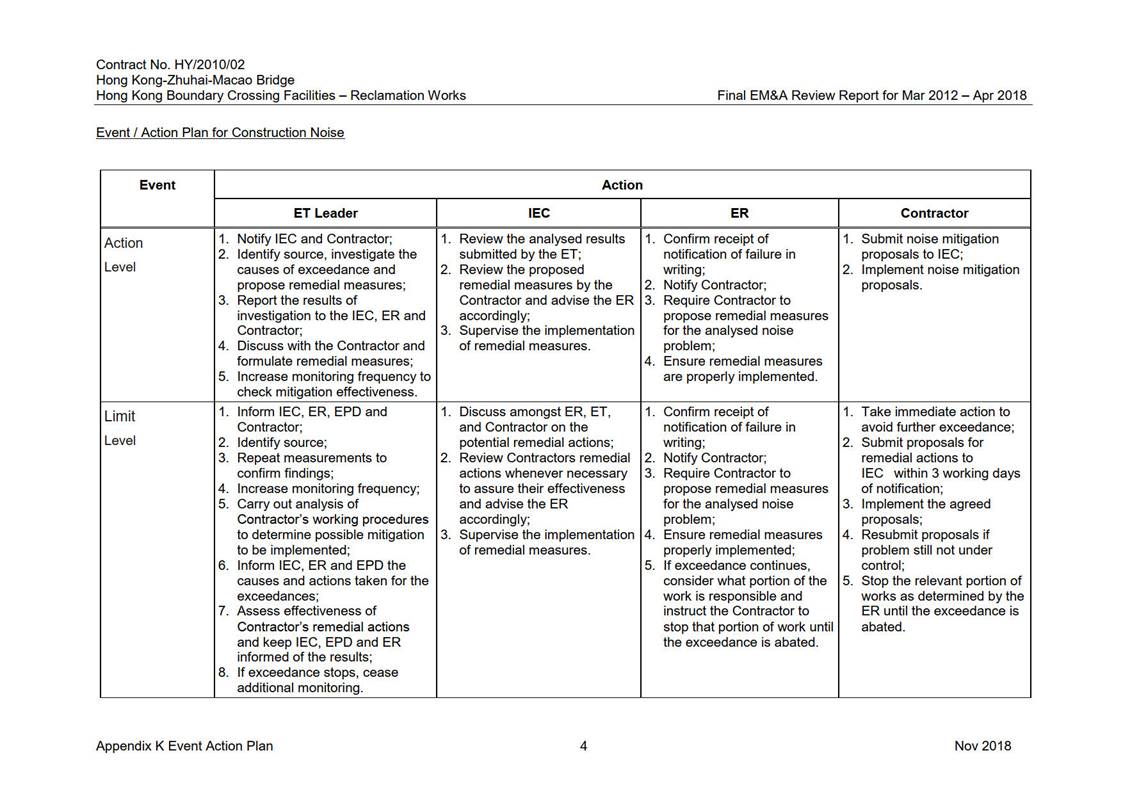 Table

Description automatically generated