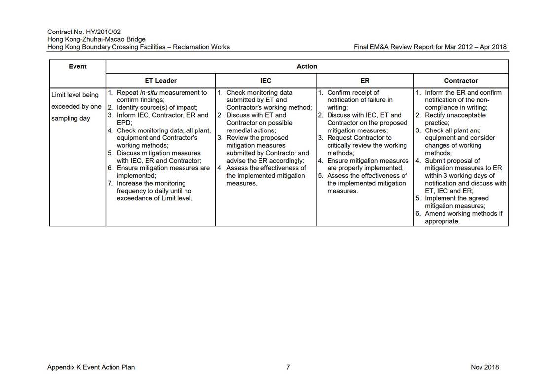 Table

Description automatically generated