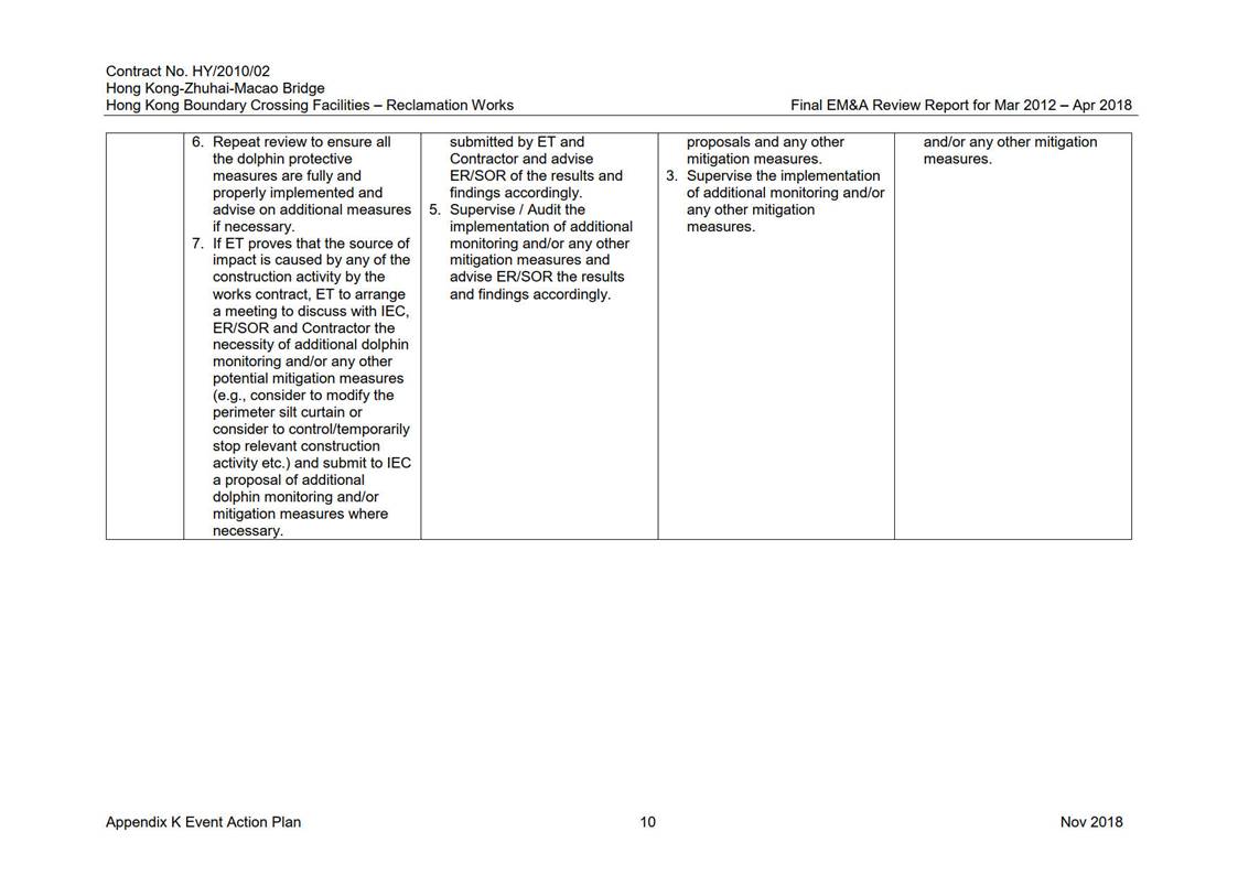 A picture containing table

Description automatically generated