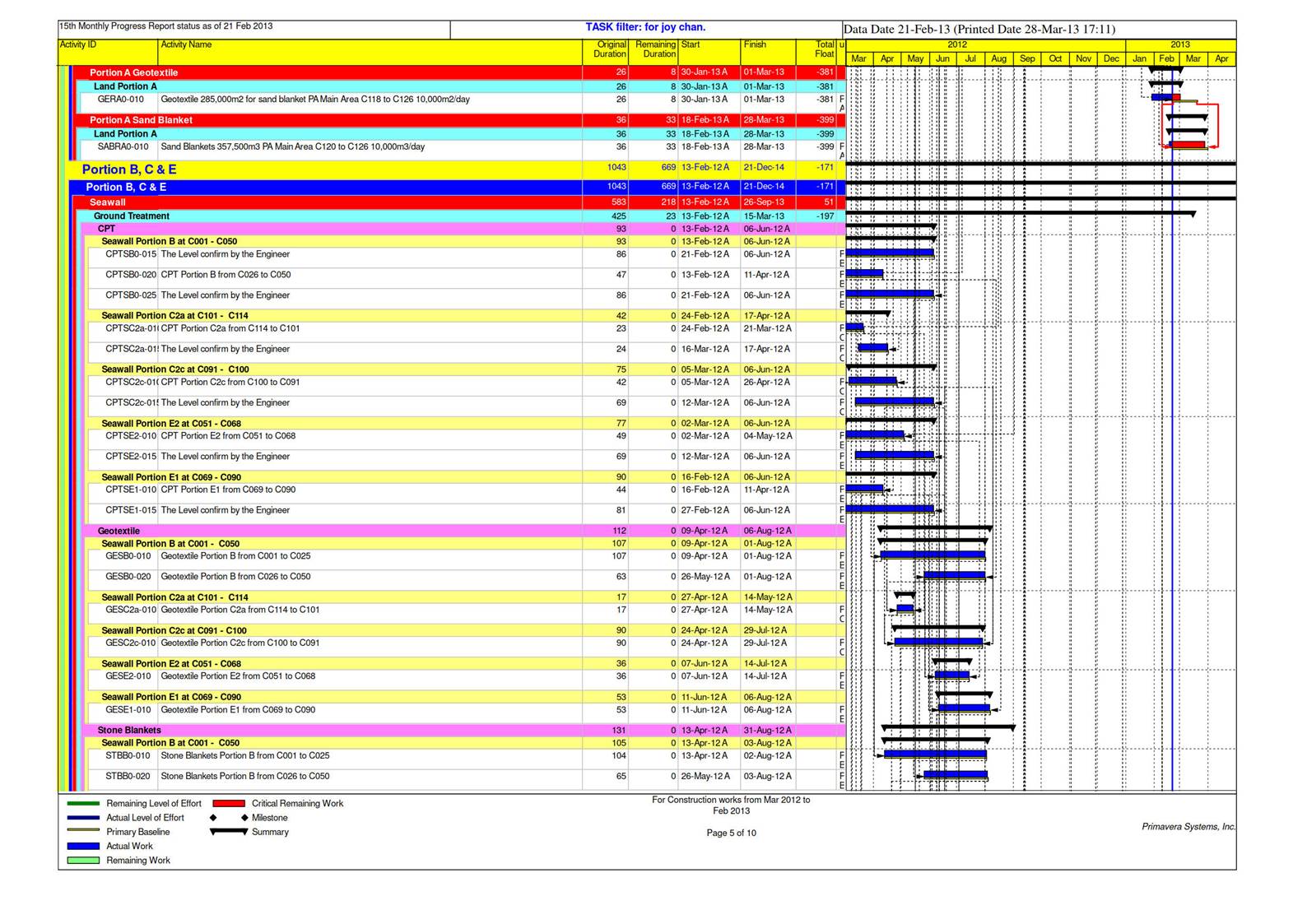 Table

Description automatically generated