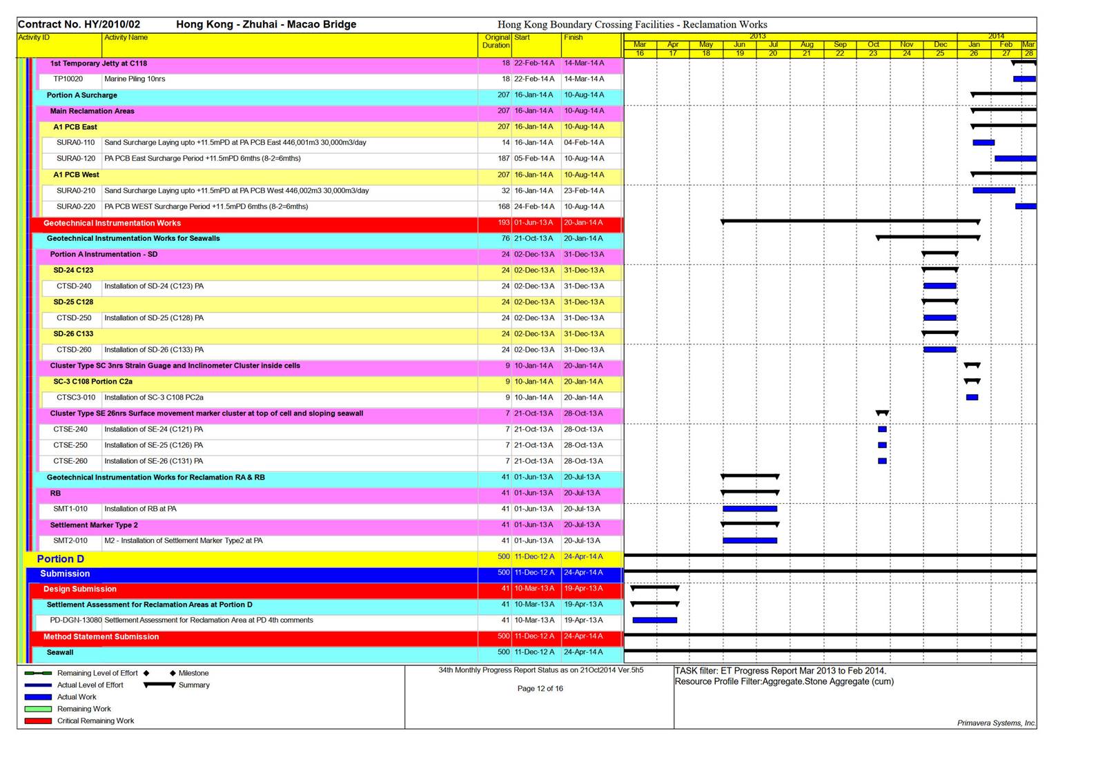 A picture containing table

Description automatically generated