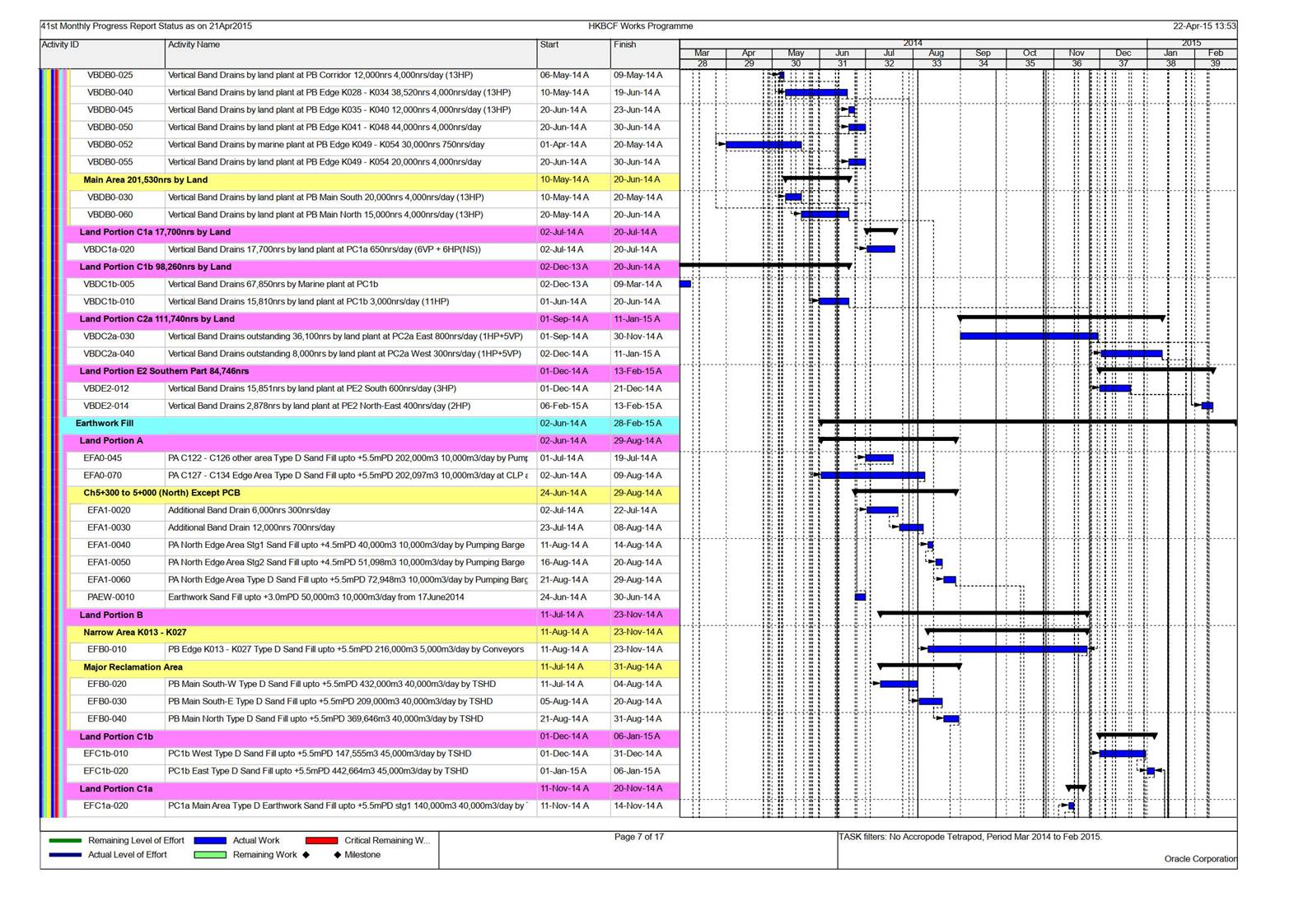 A picture containing chart

Description automatically generated