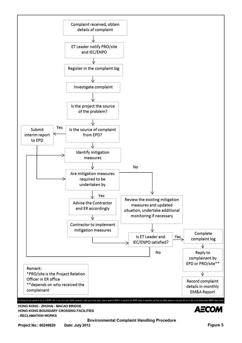 Diagram, schematic

Description automatically generated