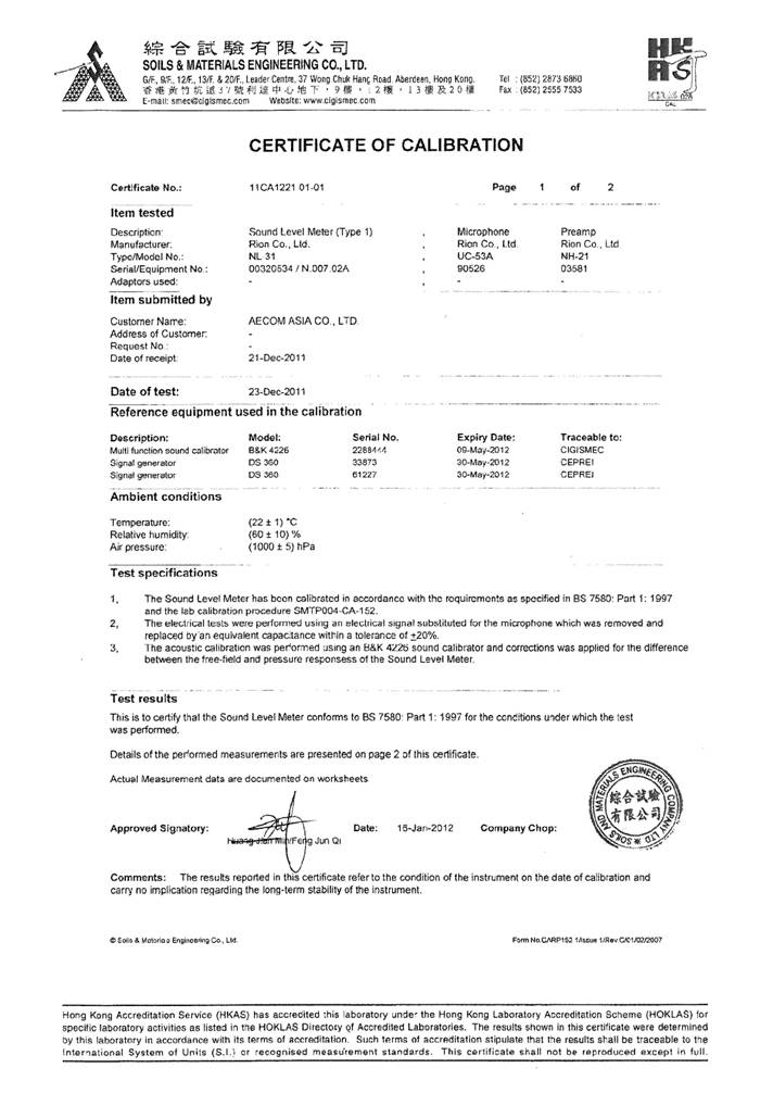 App E-Calibration certificates.pdf_12