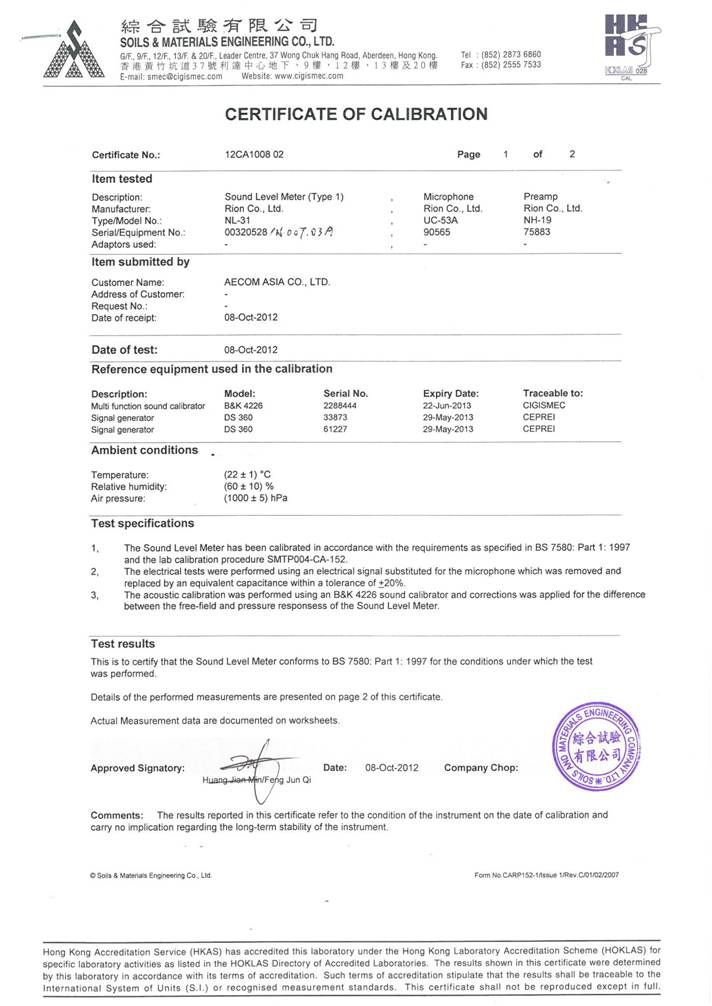 App E-Calibration certificates.pdf_14