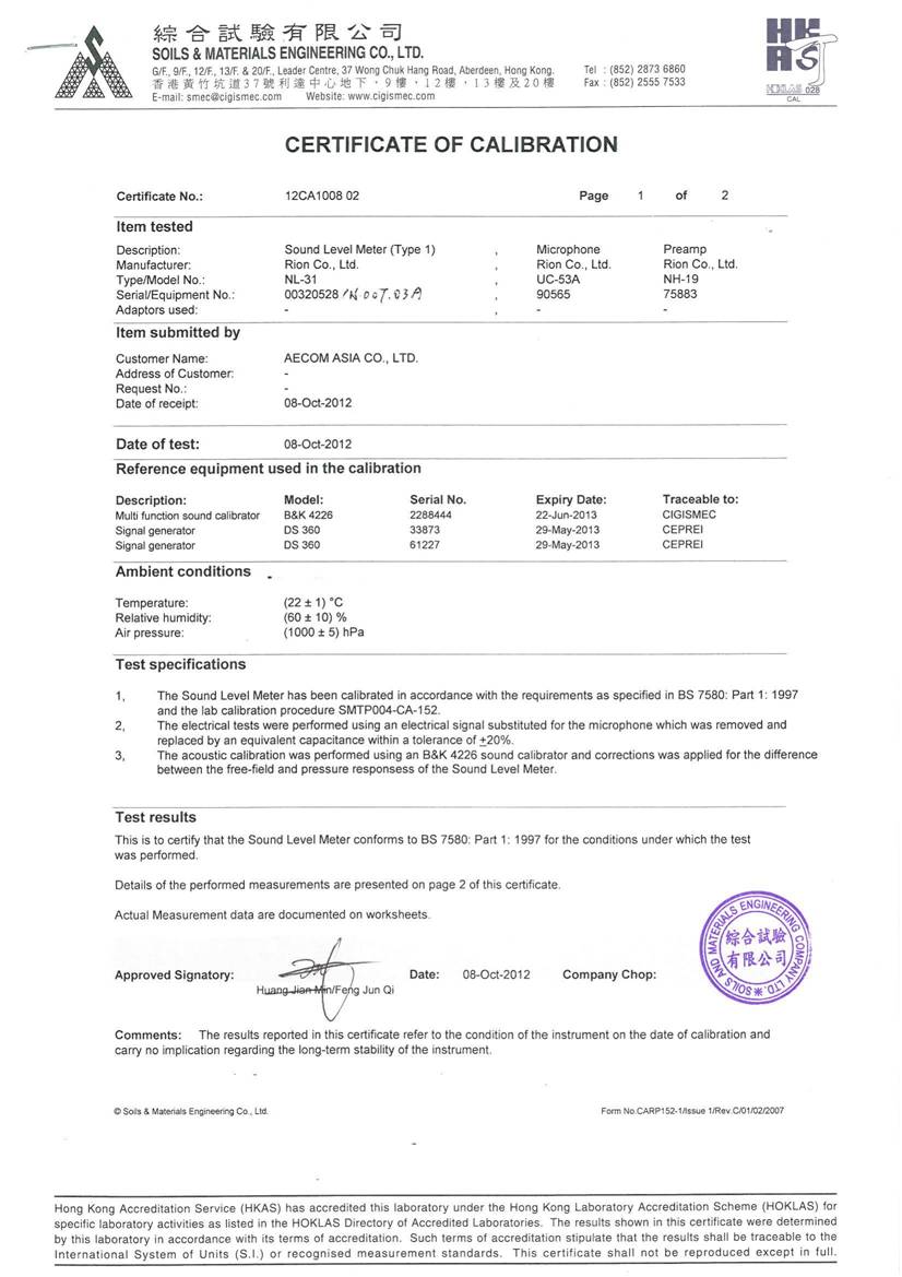 App E-Calibration certificates.pdf_11