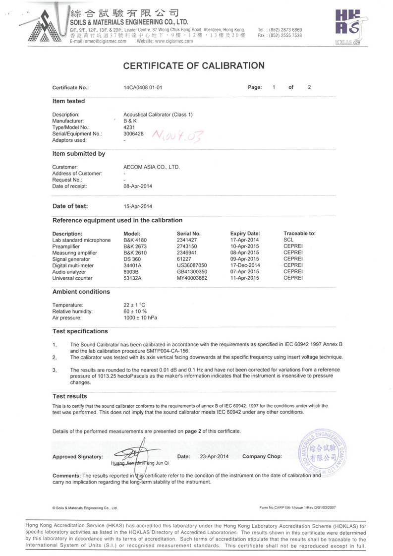 App E Calibration Certificates of Monitoring Equipments_14.jpg