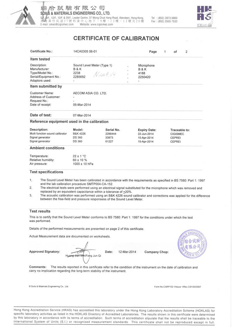 App E Calibration Certificates of Monitoring Equipments_16.jpg