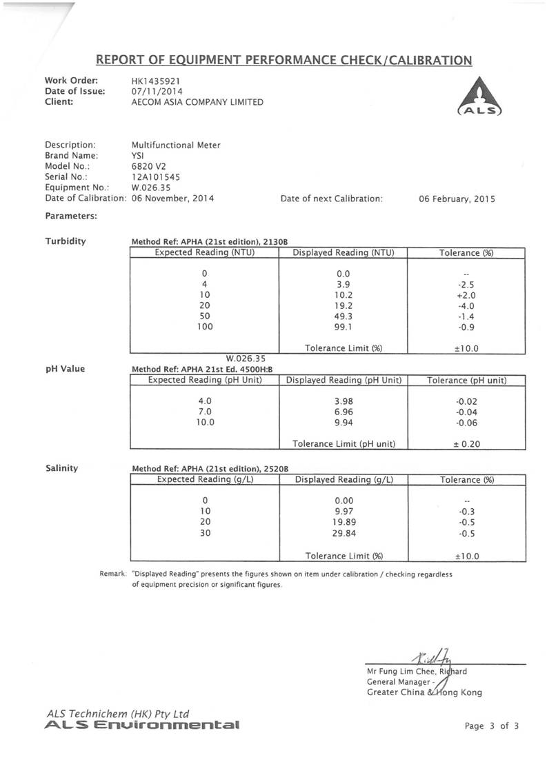 App E Calibration Certificates of Monitoring Equipments_19.jpg