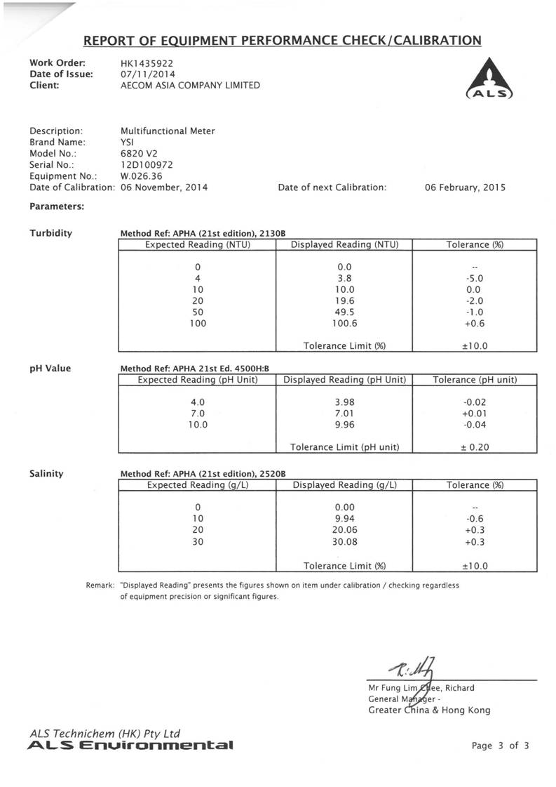 App E Calibration Certificates of Monitoring Equipments_20.jpg