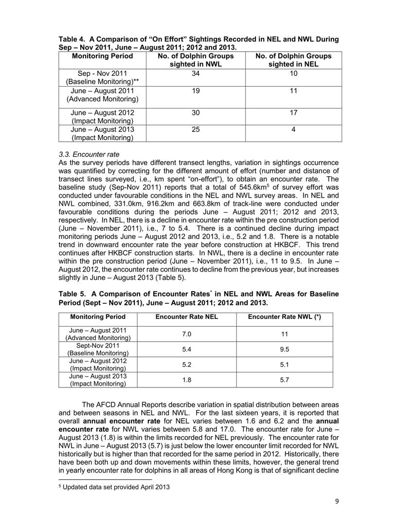 App H Dolphin Monitoring Report June- August 2013_12.jpg