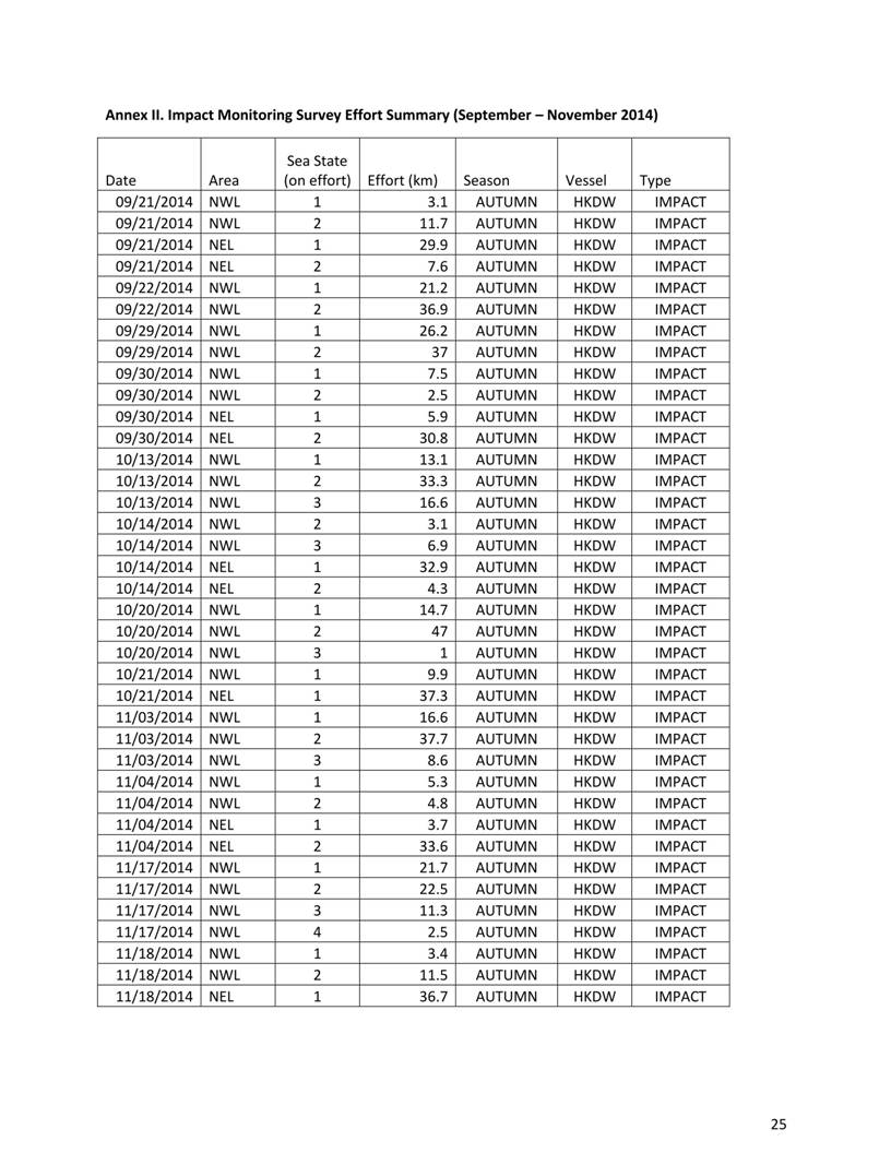 App H HKBCF September-November 2014 11Q FINAL rev1_28.jpg
