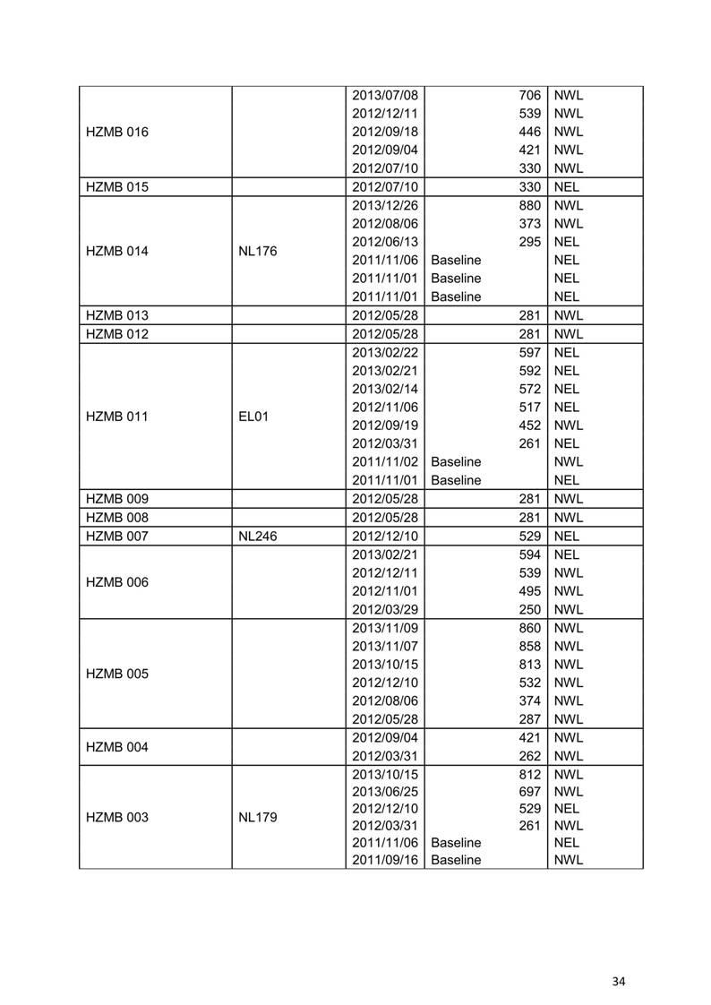 App H HKBCF September-November 2014 11Q FINAL rev1_37.jpg