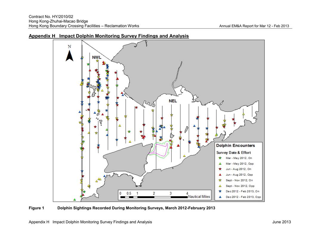 App H Impact Dolphin Monitoring Survey Findings  Analysis v3_01.jpg