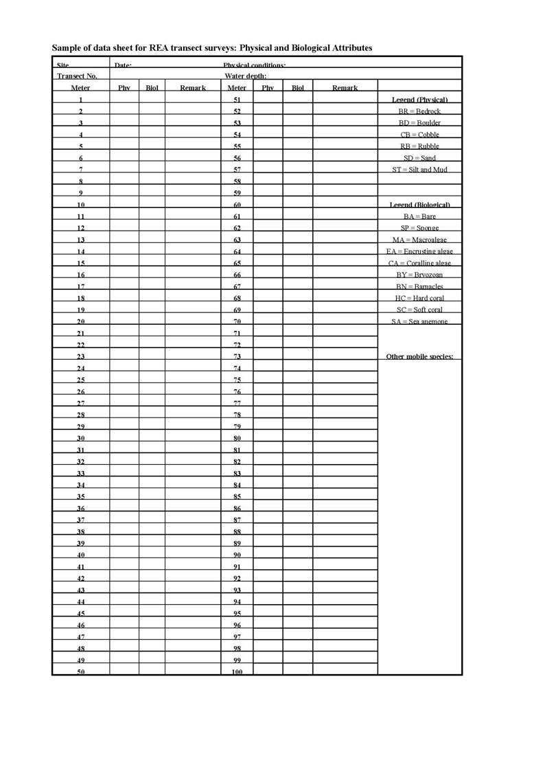 Appendix A - Sample of data sheet for REA transect surveys_Page_1.jpg